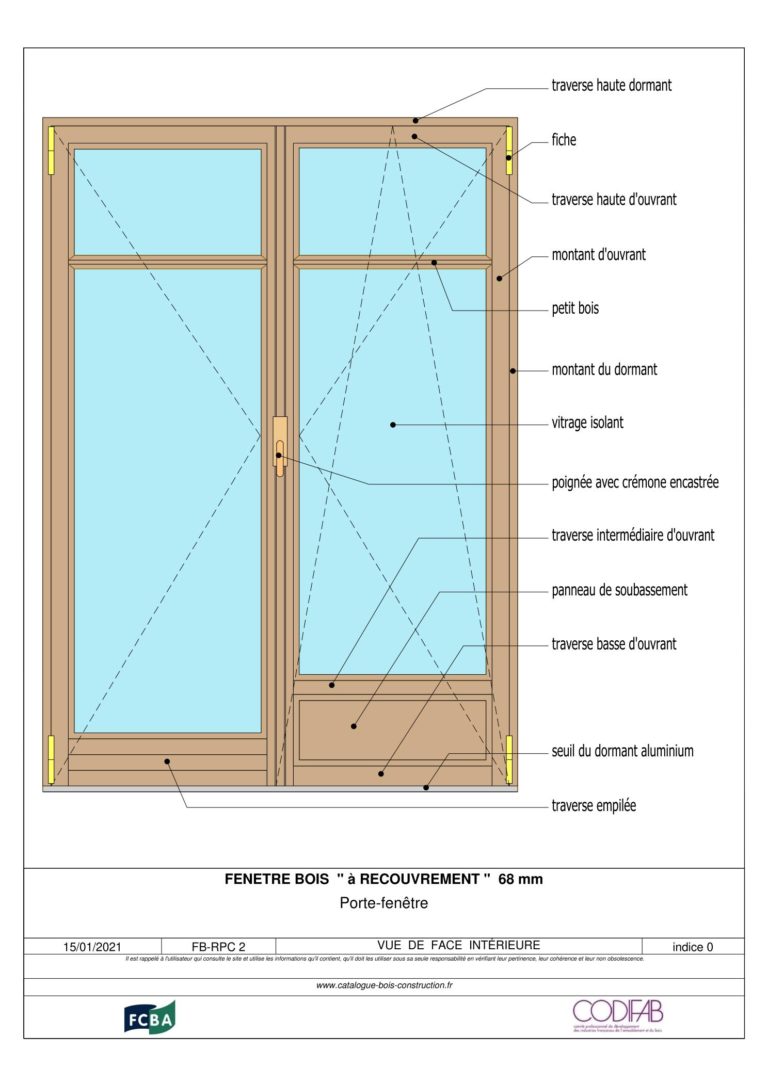 Fenêtres et portes-fenêtres bois 