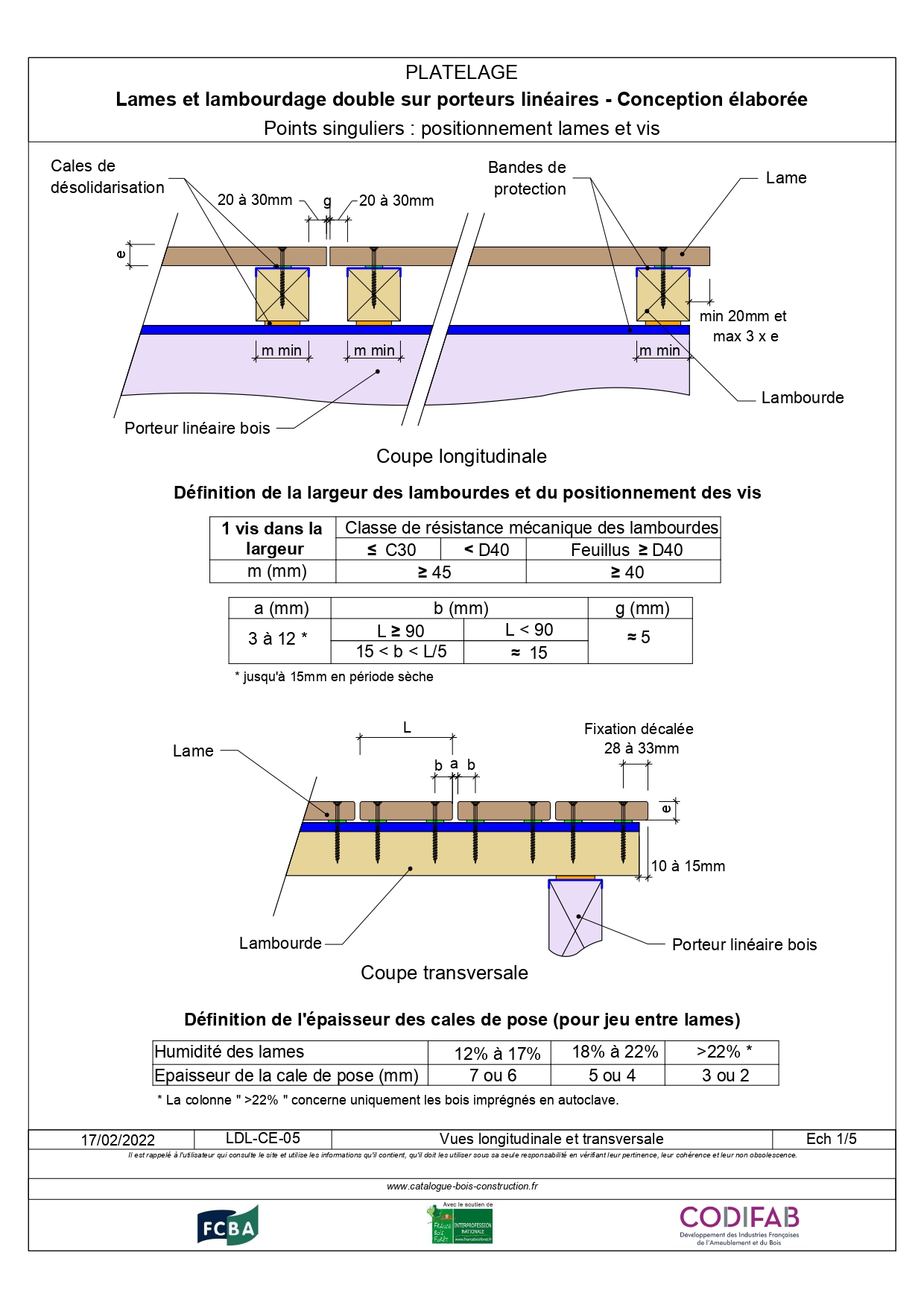 Lames Et Lambourdage Double Sur Porteurs Linéaires - Catalogue Bois ...