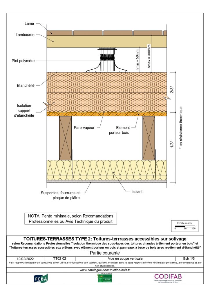 Type 2 - Catalogue Bois Construction