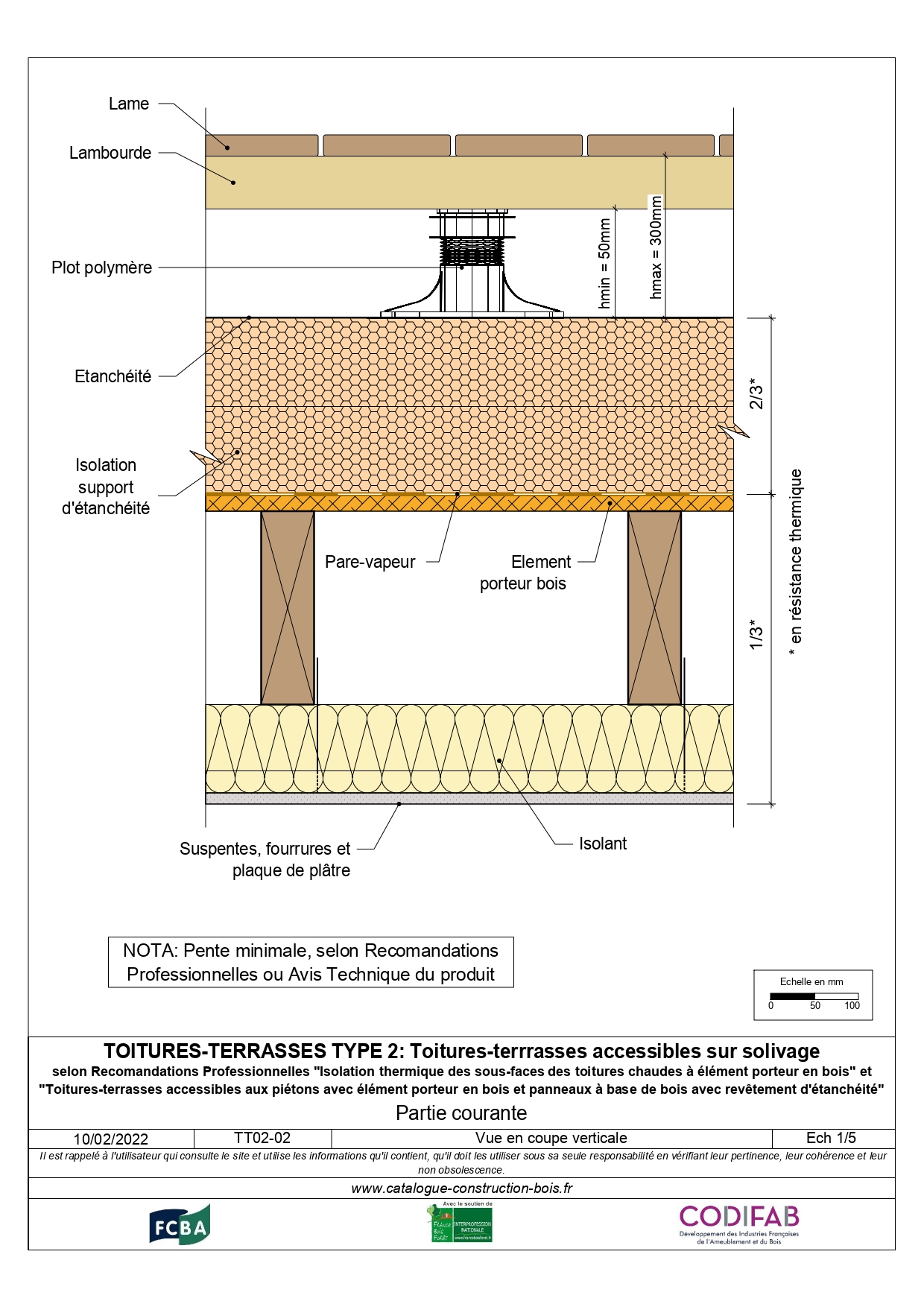 Type 2 Catalogue Bois Construction